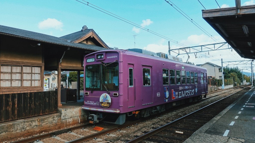 Japan Rail Pass His Travel